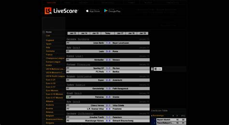 www.livescores.com